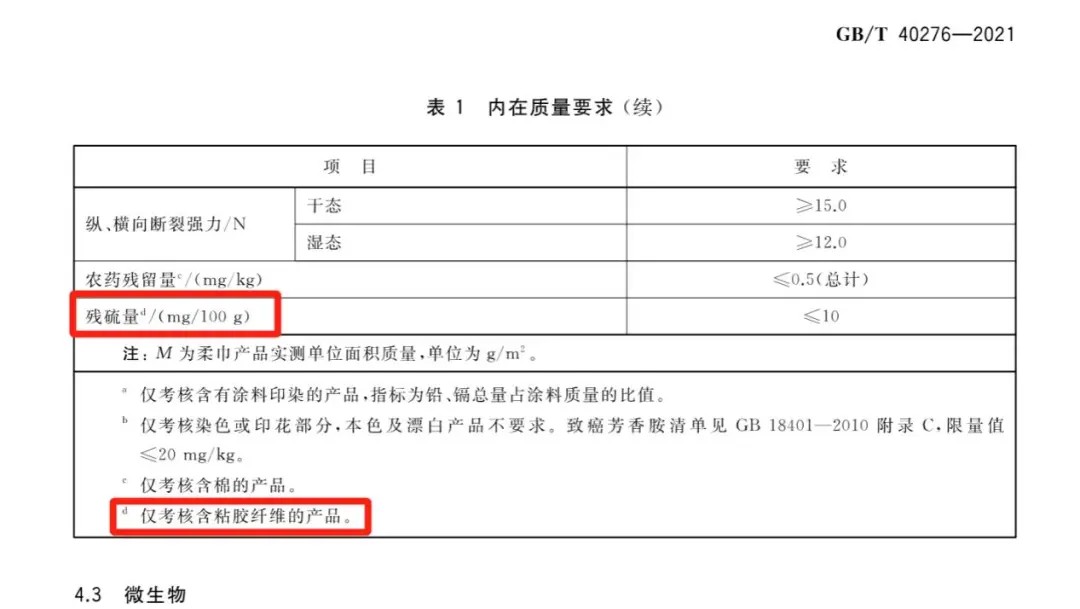 (gu)(bio)GB/T 40276-2021(du)ճzwS횈Ҏ(gu)